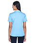 Ultraclub 8406L Women Cool & Dry Sport Twotone Polo